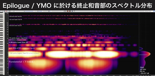 Epilogue (YMO) Spectrum.jpg